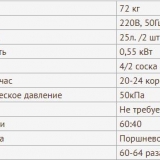 Mašina za mužu burenka: recenzije i upute